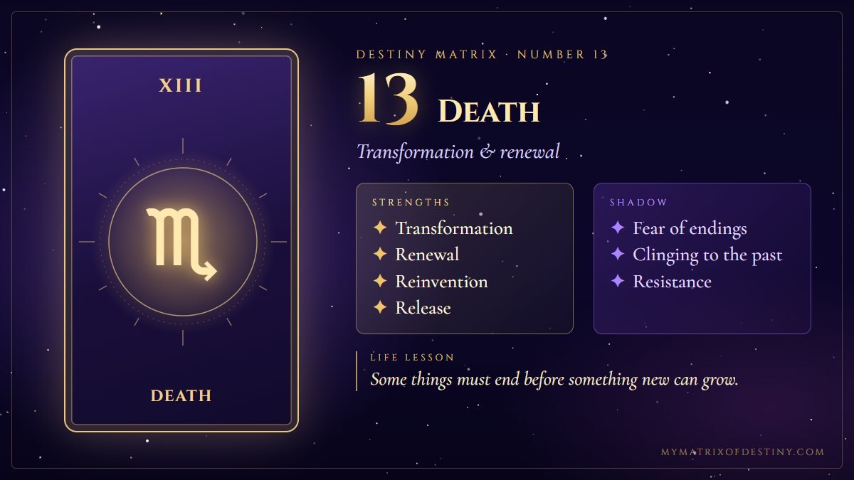 Destiny Matrix Number 13 Death Meaning Destiny Matrix number 13, Death arcana card showing core themes of transformation, endings, renewal, release, rebirth, with key strengths, shadow expression and life lesson