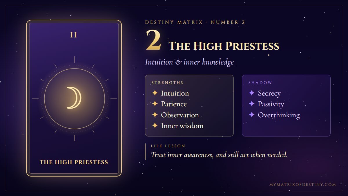 Destiny Matrix Number 2 The High Priestess Meaning Destiny Matrix number 2, The High Priestess arcana card showing core themes of intuition, sensitivity, inner wisdom, observation, mystery, with key strengths, shadow expression and life lesson