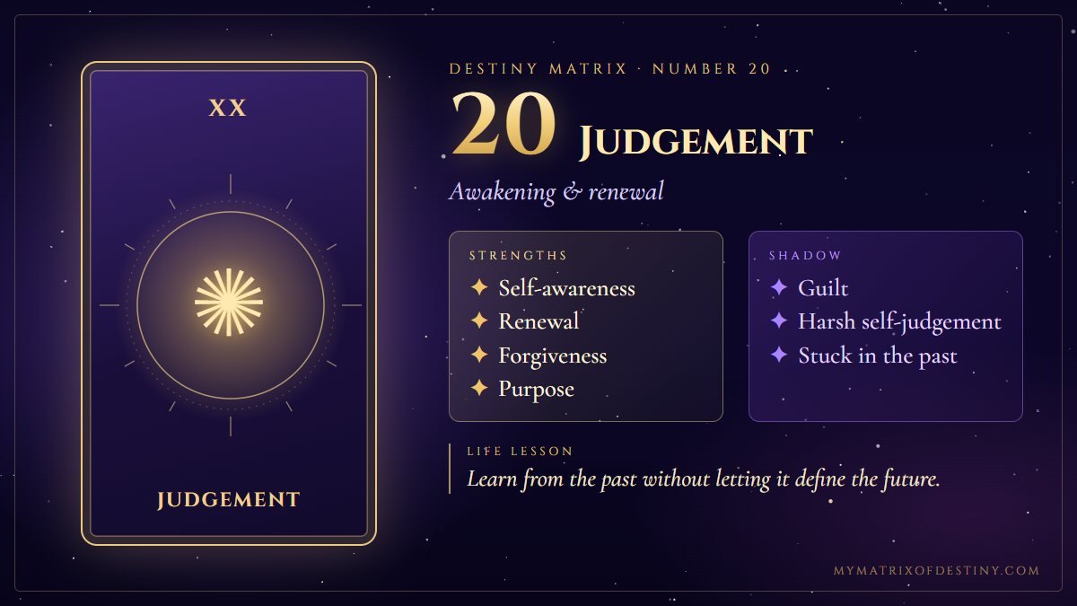 Destiny Matrix Number 20 Judgement Meaning Destiny Matrix number 20, Judgement arcana card showing core themes of awakening, renewal, reflection, accountability, calling, with key strengths, shadow expression and life lesson