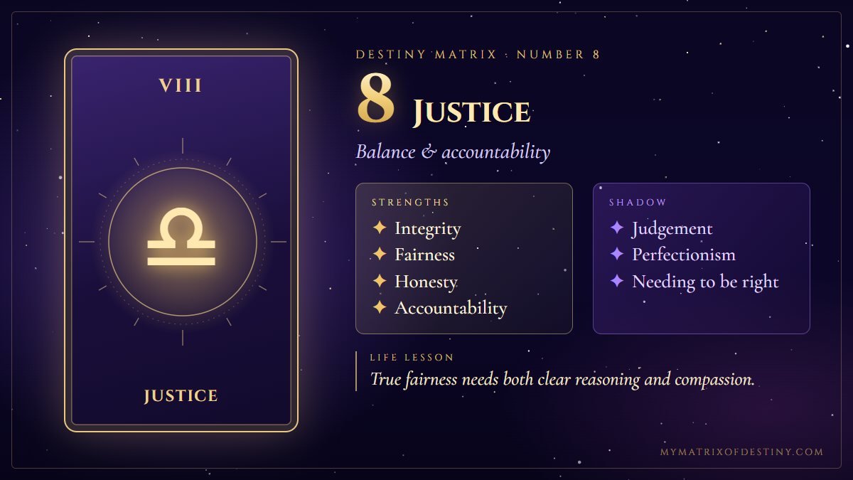 Destiny Matrix Number 8 Justice Meaning Destiny Matrix number 8, Justice arcana card showing core themes of balance, truth, fairness, accountability, responsibility, with key strengths, shadow expression and life lesson